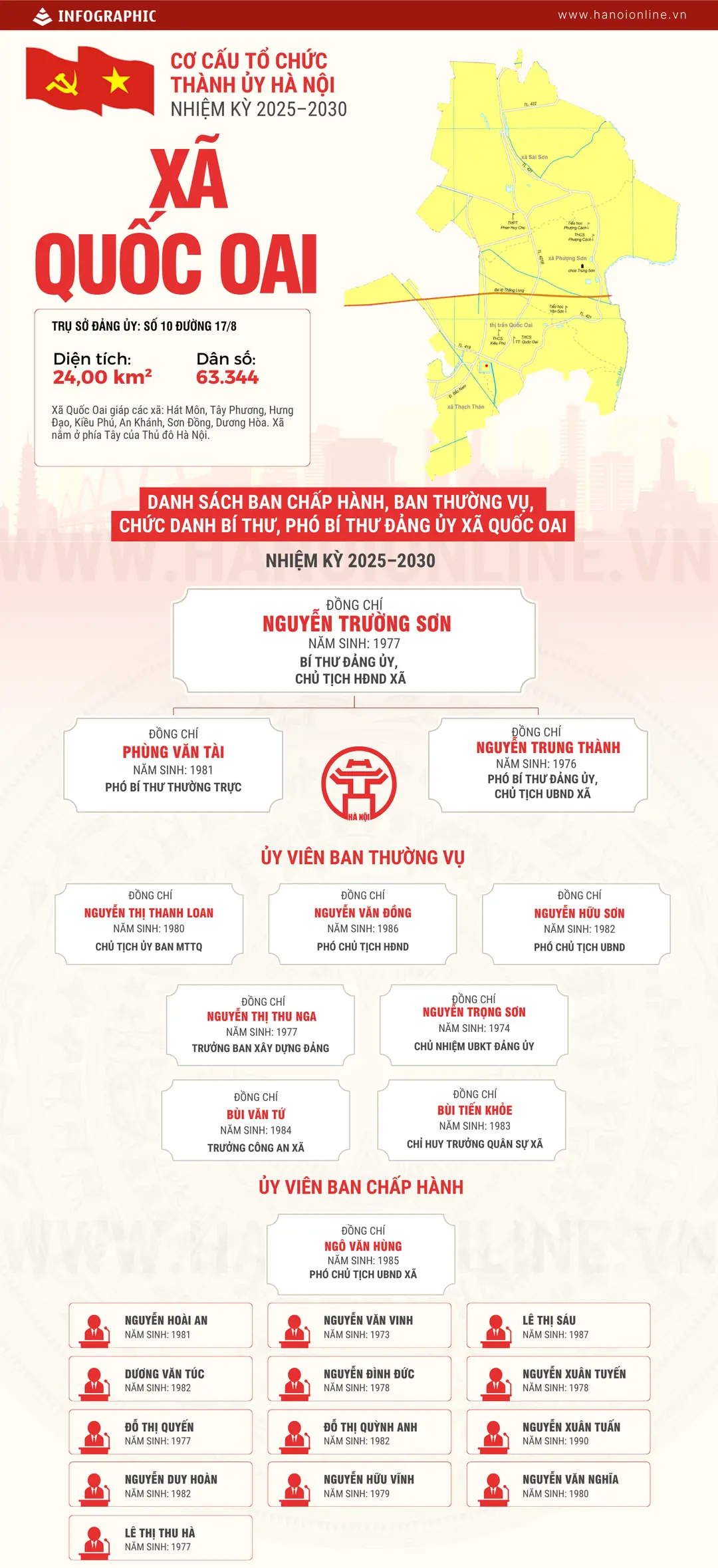 Đài PTTH Hà Nội